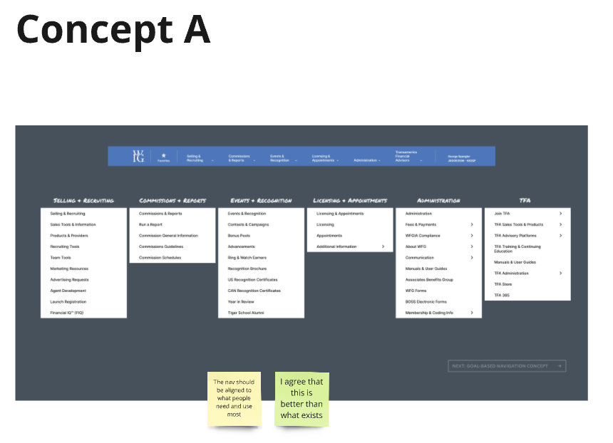 Concept A navigation organized by categories including Selling and Recruiting and Commissions and Reports, with participant notes