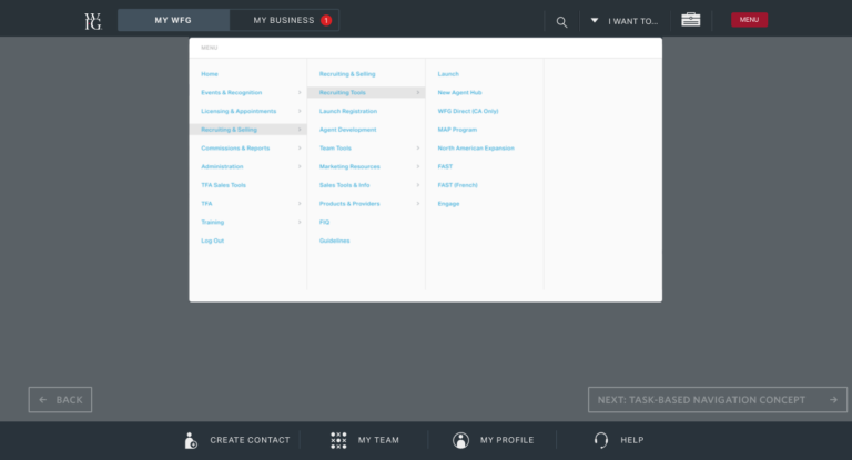 Previous WFG navigation menu open as a wide, multi-column flyout with many nested destinations