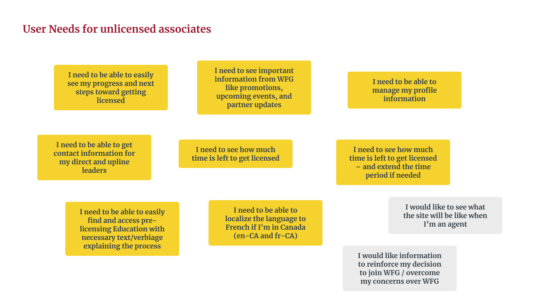 Board of user needs for unlicensed WFG associates, including licensing progress, updates, contacts, and language access